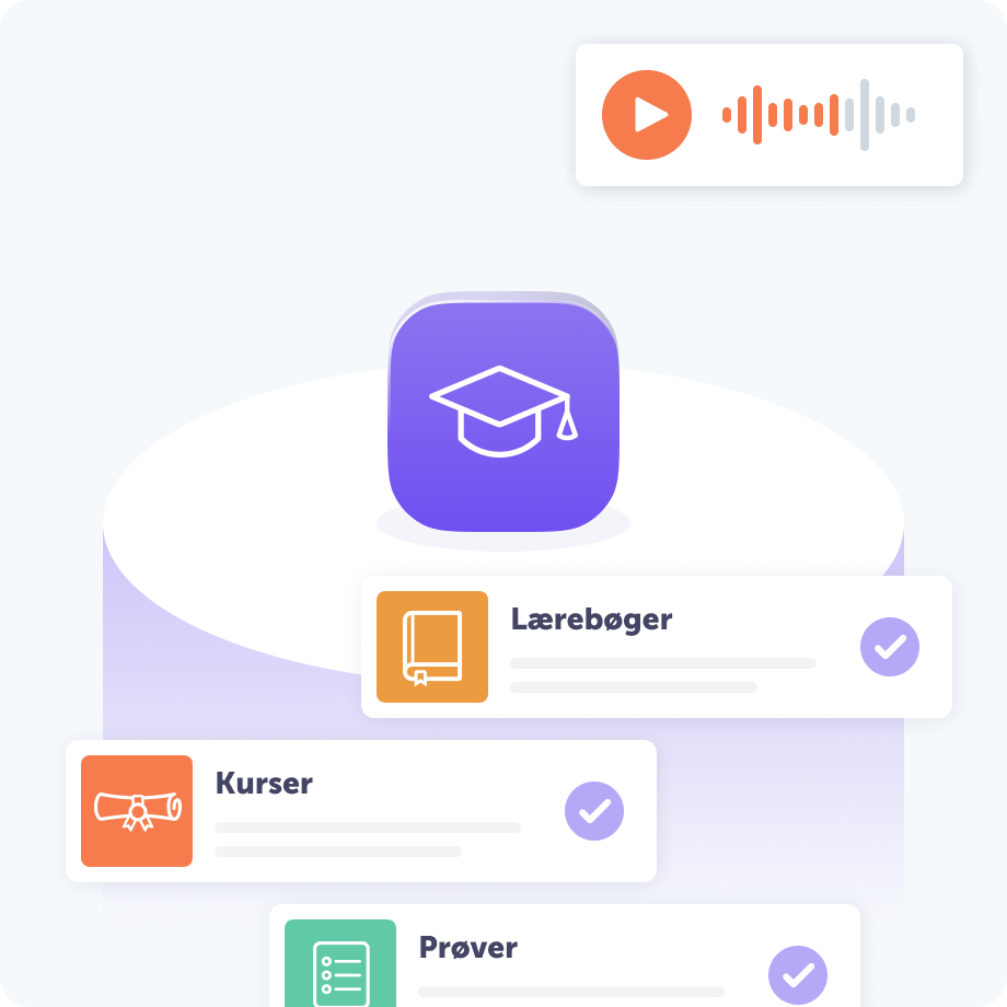 Visuel af læringsværktøjer med bøger, kurser og prøver i en digital platform.