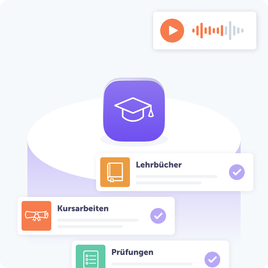 Illustration, die zeigt, welche Lerninhalte mit Text-to-Speech sprachunterstützt werden können. Oben befindet sich ein Audio-Wiedergabe-Symbol. Darunter ein Akademikerhut-Symbol, und dann drei Symbole neben den Einträgen „Lehrbücher“, „Kursarbeiten“, und „Prüfungen“.