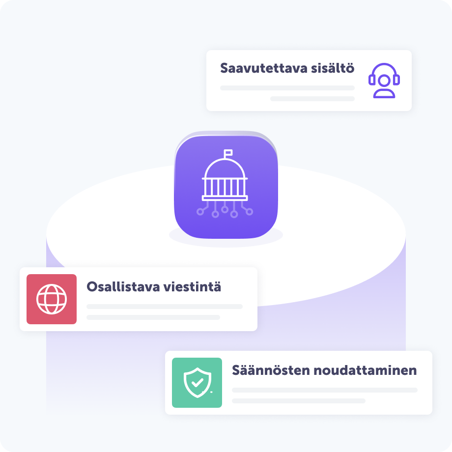 Kuvituskuva, joka korostaa julkisten palvelujen kannalta hyödyllisiä ominaisuuksia. Keskellä on hallintorakennusta esittävä kuvake, jota ympäröi kolme keskeistä hyötyä: ”Saavutettava sisältö”, ”Osallistava viestintä” ja ”Säännösten noudattaminen”.