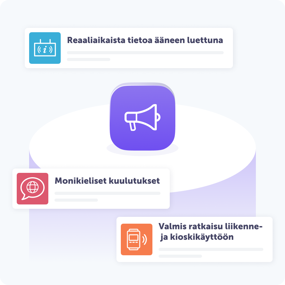 "Kuvitus, jossa on keskellä kaiutinkuvake, ja sen ympärillä kolme ReadSpeaker tekstistä puheeksi -teknologian hyötyä liikennesektorille: ""Reaaliaikaista tietoa ääneen luettuna"" julkisen näyttöruudun kuvakkeella, ""Monikieliset kuulutukset"" puhekuplan ja globaalin verkon kuvakkeella sekä ""Valmis ratkaisu liikenne- ja kioskikäyttöön"" interaktiivisen tietokioskin kuvakkeella.