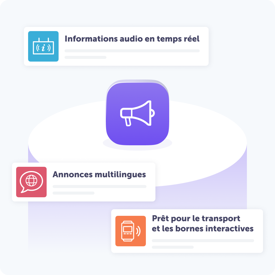 Illustration montrant une icône centrale de haut-parleur entourée de trois avantages de la technologie de synthèse vocale ReadSpeaker pour le secteur des transports : "Informations audio en temps réel" avec une icône d’écran d’affichage public, "Annonces multilingues" avec une icône de bulle de dialogue et de réseau mondial, et "Prêt pour le transport et les bornes interactives" avec une icône de kiosque d’information interactif.