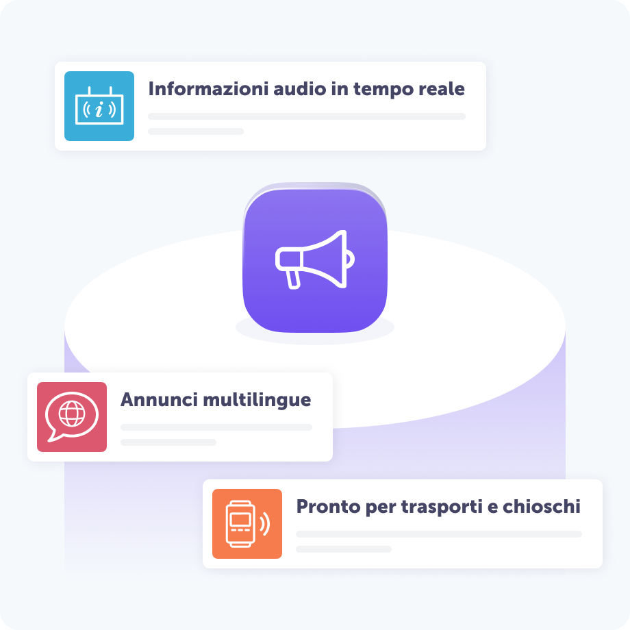 Illustrazione che mostra un’icona centrale di altoparlante circondata da tre vantaggi della tecnologia di sintesi vocale ReadSpeaker per il settore dei trasporti: "Informazioni audio in tempo reale" con un’icona di schermo informativo pubblico, "Annunci multilingue" con un’icona di fumetto e rete globale, e "Pronto per trasporti e chioschi" con un’icona di chiosco informativo interattivo.