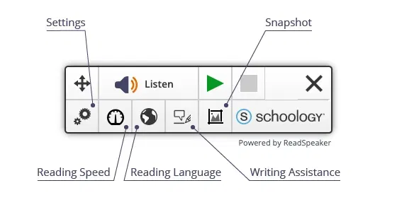 ReadSpeaker toolbar features including listen, settings, speed, language, and writing assistance.