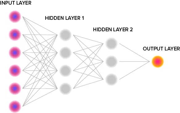 What Makes Text to Speech “Neural?”