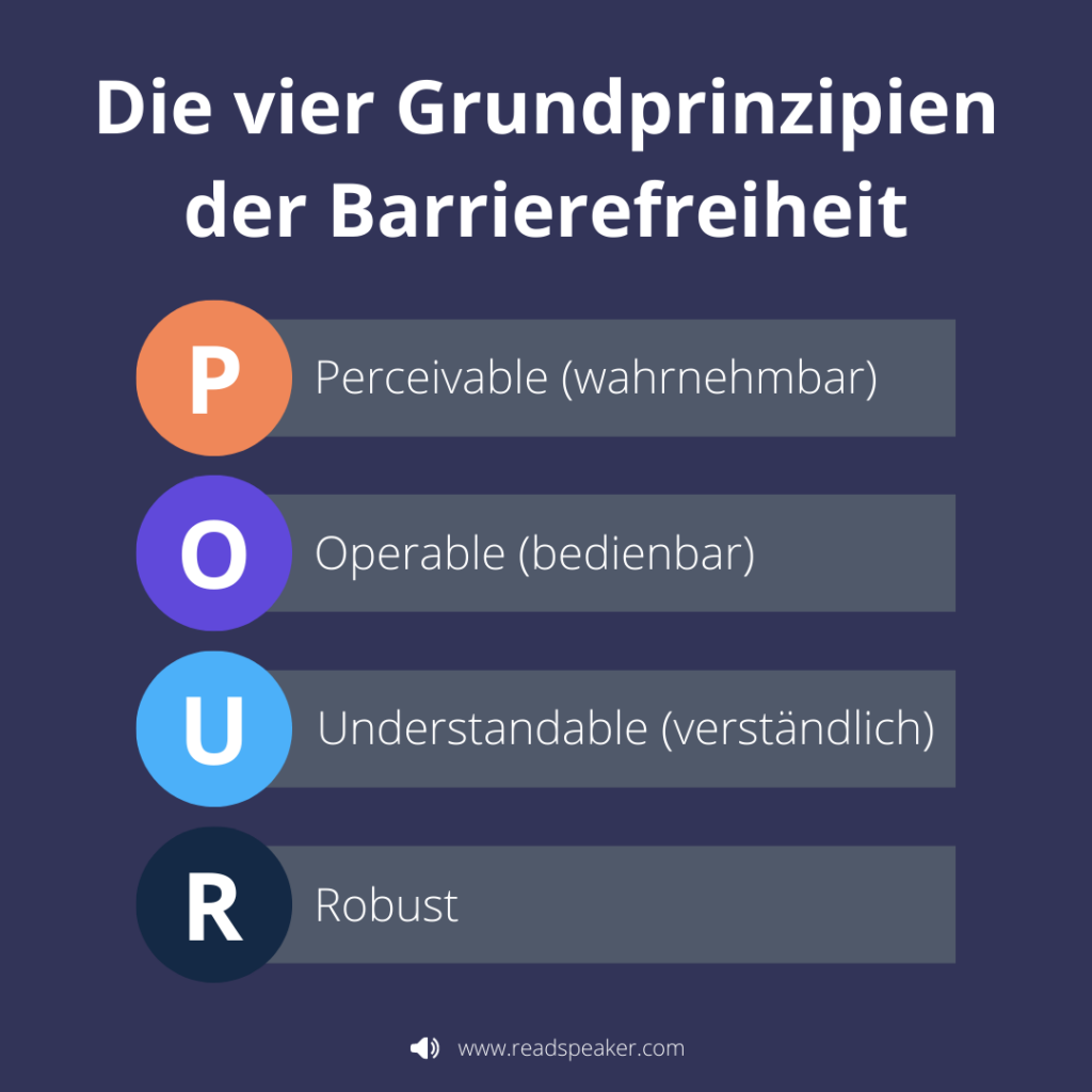 POUR-Prinzipien für digitale Barrierefreiheit im Europäischen Barrierefreiheitsgesetz (EAA).