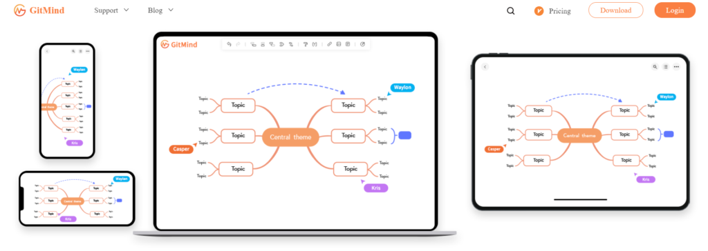 How can computers help children learn - Graphic Organizers